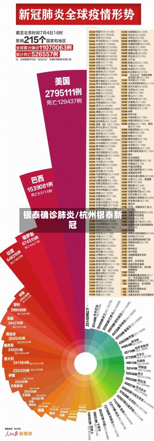 银泰确诊肺炎/杭州银泰新冠