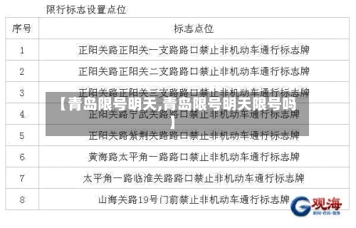 【青岛限号明天,青岛限号明天限号吗】-第2张图片