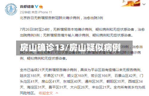 房山确诊13/房山疑似病例