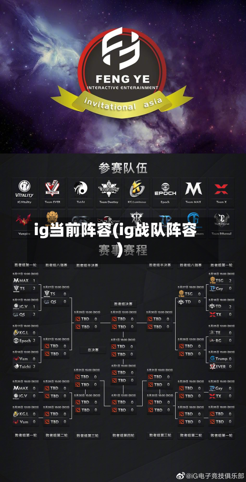 ig当前阵容(ig战队阵容)