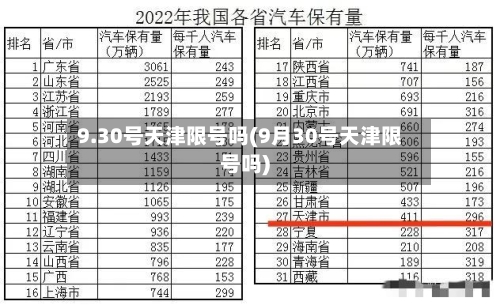 9.30号天津限号吗(9月30号天津限号吗)