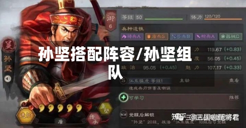 孙坚搭配阵容/孙坚组队