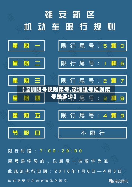 【深圳限号规则尾号,深圳限号规则尾号是多少】