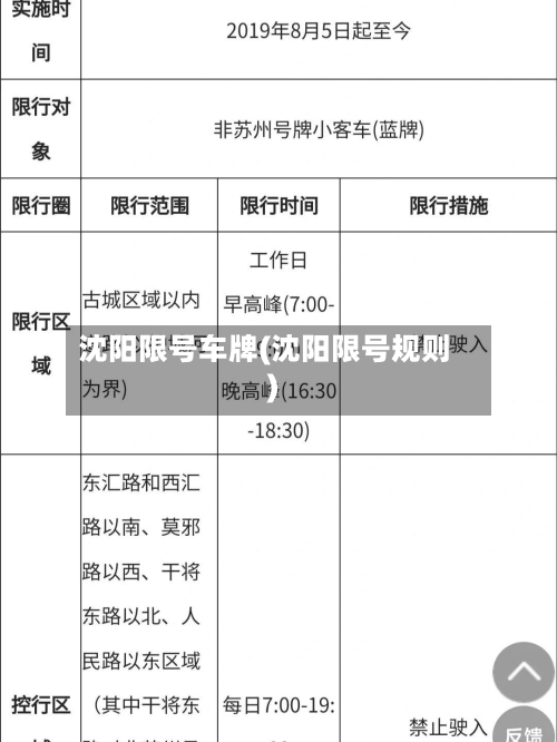 沈阳限号车牌(沈阳限号规则)