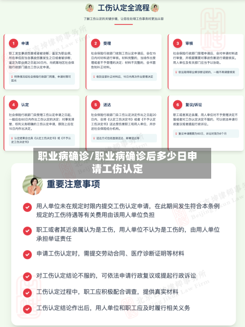 职业病确诊/职业病确诊后多少日申请工伤认定-第2张图片