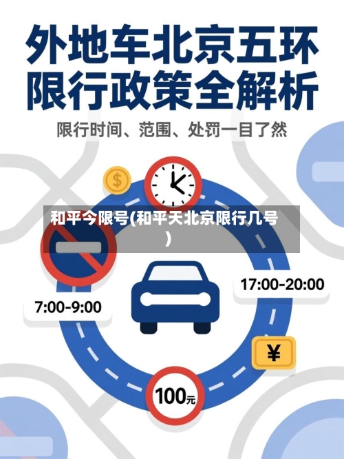 和平今限号(和平天北京限行几号)-第2张图片