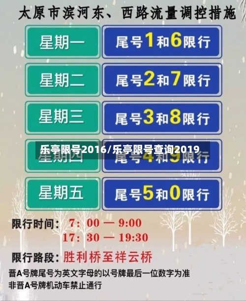 乐亭限号2016/乐亭限号查询2019-第3张图片