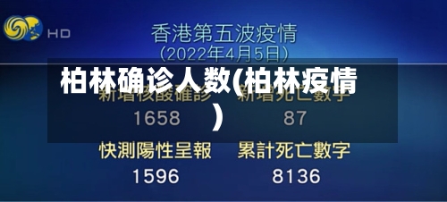 柏林确诊人数(柏林疫情)-第2张图片