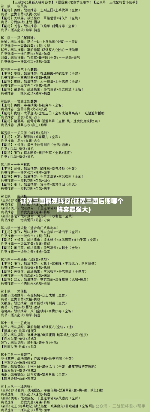 征程三国最强阵容(征程三国后期哪个阵容最强大)