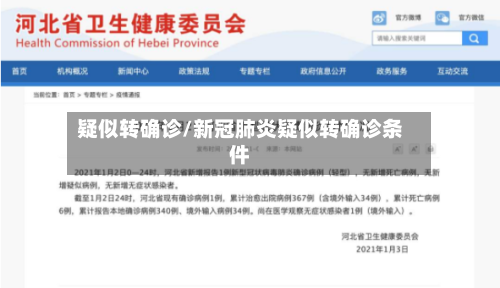 疑似转确诊/新冠肺炎疑似转确诊条件