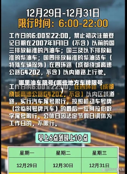 哪里油车限号(哪些地方车牌限号)