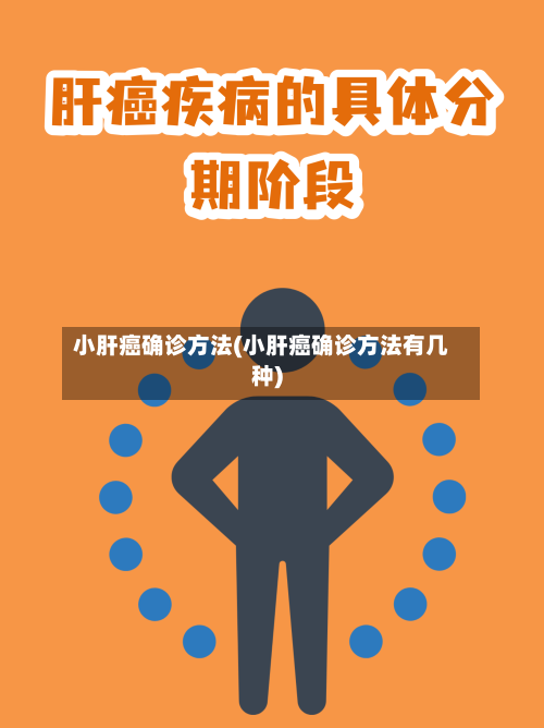 小肝癌确诊方法(小肝癌确诊方法有几种)-第2张图片