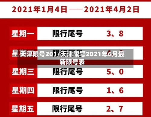 天津限号201/天津限号2021年6月最新限号表-第2张图片