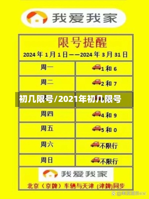 初几限号/2021年初几限号-第2张图片