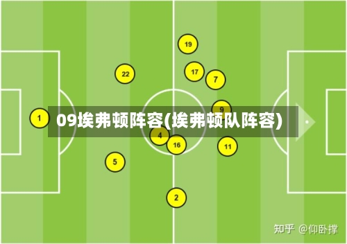 09埃弗顿阵容(埃弗顿队阵容)-第2张图片