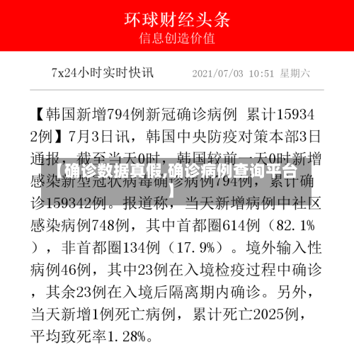 【确诊数据真假,确诊病例查询平台】