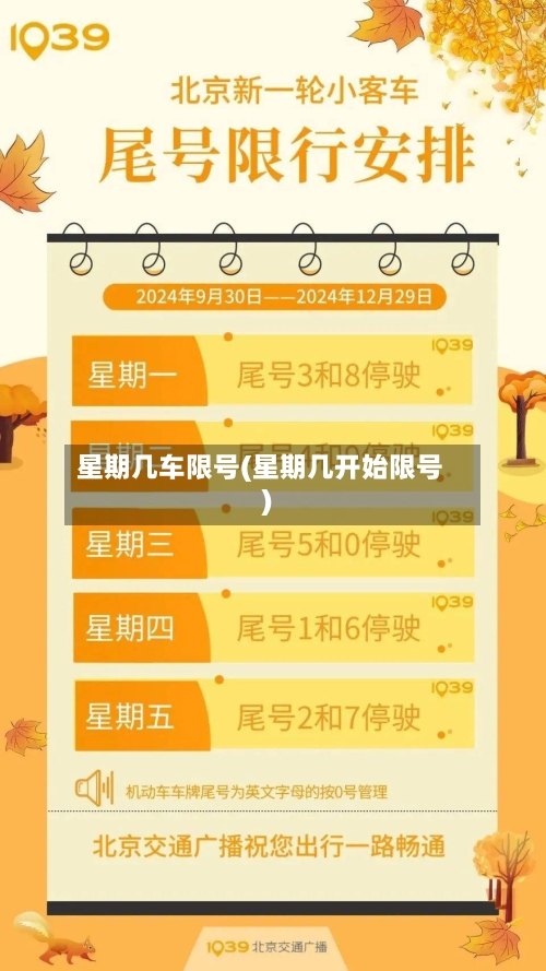 星期几车限号(星期几开始限号)