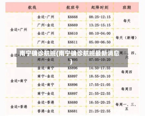南宁确诊航班(南宁确诊航班最新消息)-第2张图片