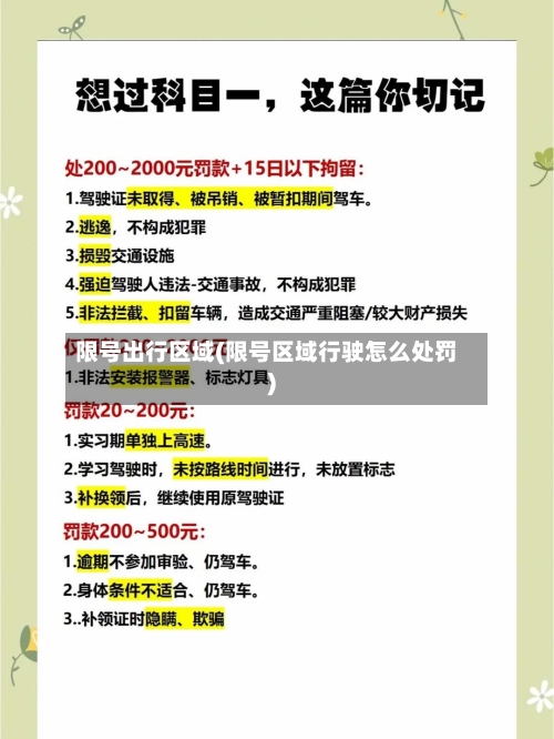 限号出行区域(限号区域行驶怎么处罚)