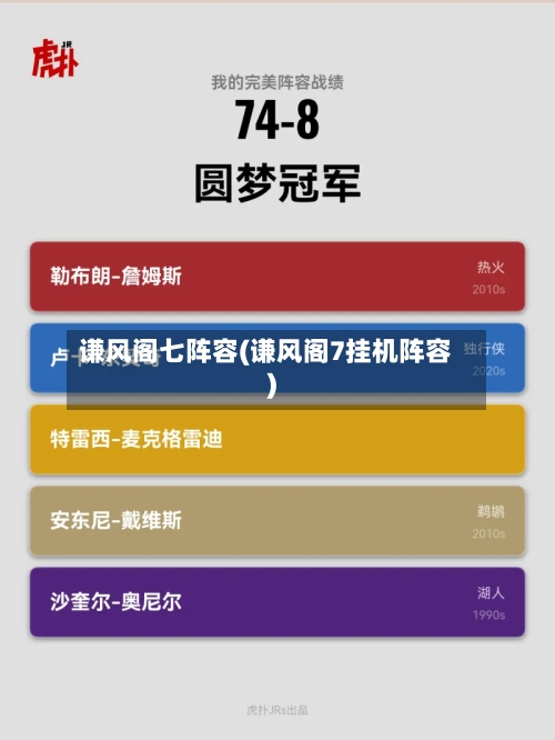 谦风阁七阵容(谦风阁7挂机阵容)
