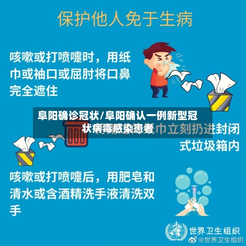 阜阳确诊冠状/阜阳确认一例新型冠状病毒感染患者