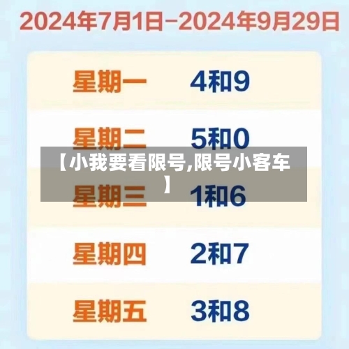 【小我要看限号,限号小客车】-第2张图片