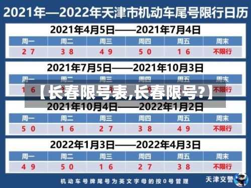 【长春限号表,长春限号?】