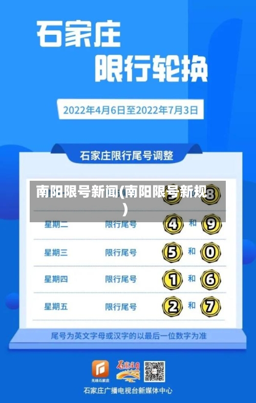 南阳限号新闻(南阳限号新规)