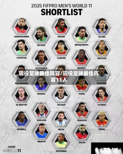 现役足球最佳阵容/现役足球最佳阵容11人-第2张图片