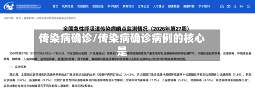 传染病确诊/传染病确诊病例的核心是