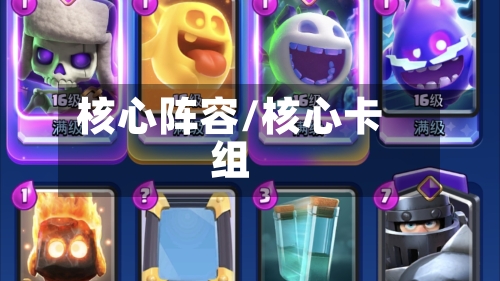 核心阵容/核心卡组