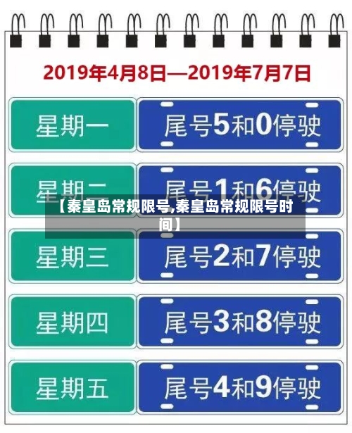 【秦皇岛常规限号,秦皇岛常规限号时间】