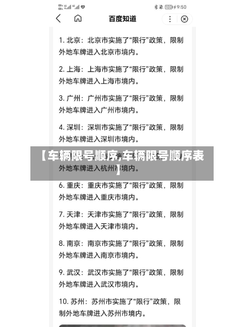 【车辆限号顺序,车辆限号顺序表】-第3张图片