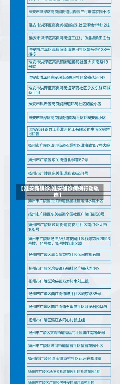 【淮安新确诊,淮安确诊病例行动轨迹】-第2张图片