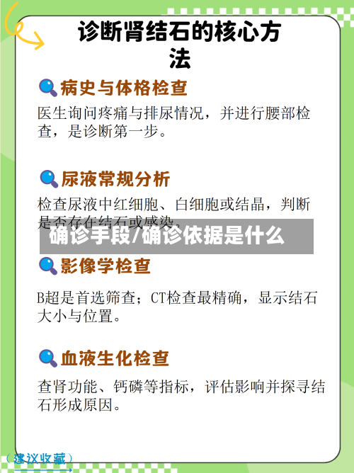 确诊手段/确诊依据是什么-第2张图片