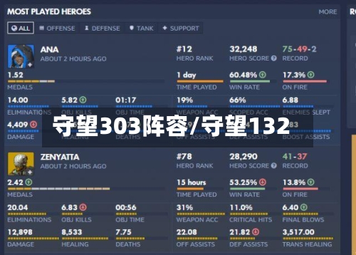 守望303阵容/守望132-第2张图片