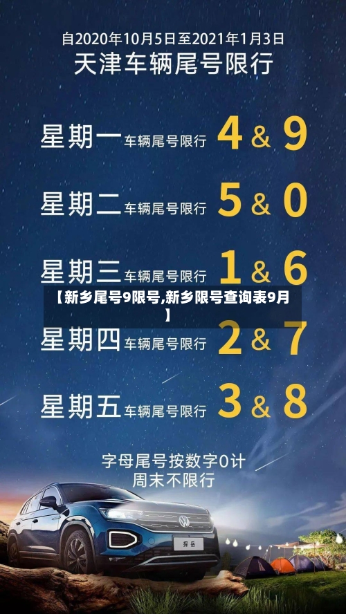 【新乡尾号9限号,新乡限号查询表9月】