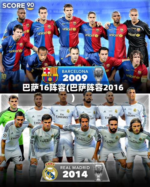巴萨16阵容(巴萨阵容2016)-第2张图片