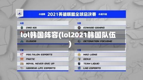 lol韩国阵容(lol2021韩国队伍)-第2张图片