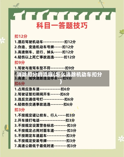 消除扣分的流程(怎么消除机动车扣分)