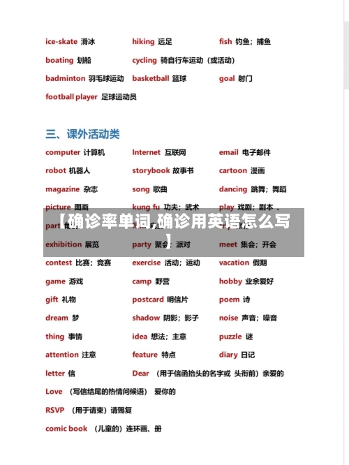 【确诊率单词,确诊用英语怎么写】