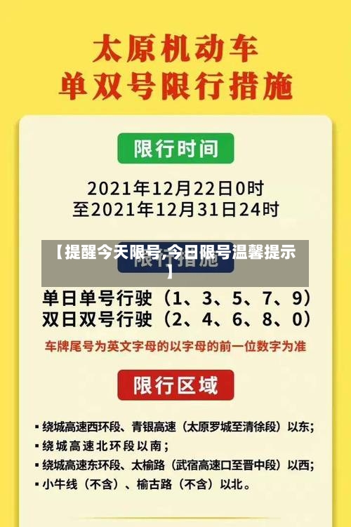 【提醒今天限号,今日限号温馨提示】-第3张图片