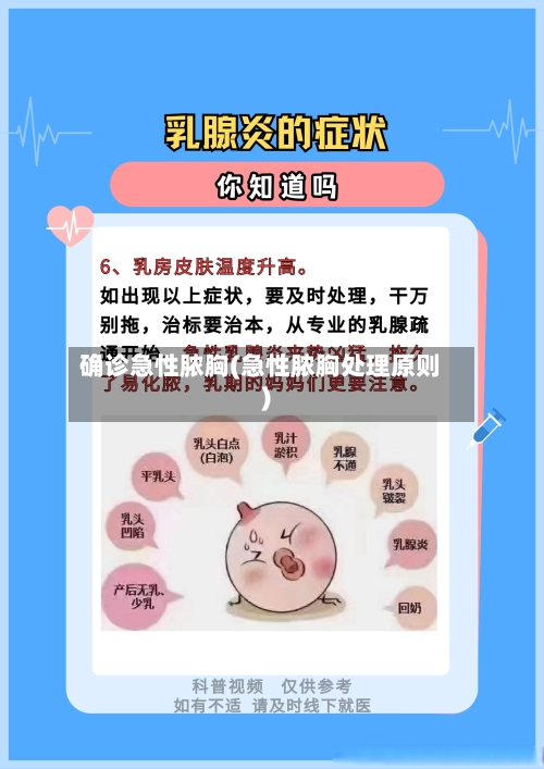 确诊急性脓胸(急性脓胸处理原则)-第2张图片