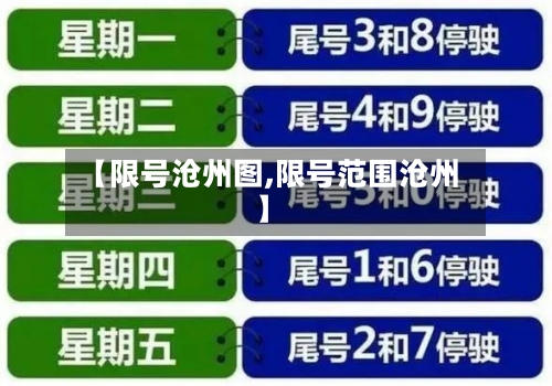 【限号沧州图,限号范围沧州】-第2张图片
