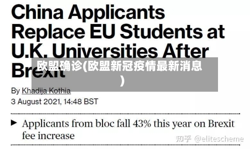 欧盟确诊(欧盟新冠疫情最新消息)