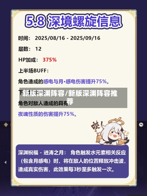 新版深渊阵容/新版深渊阵容推荐