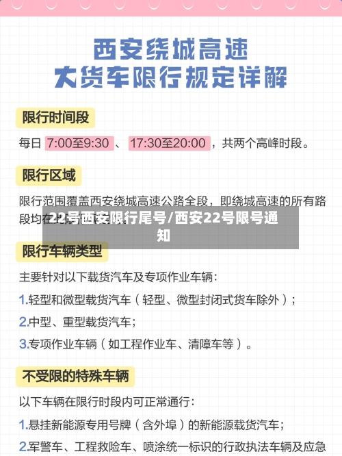 22号西安限行尾号/西安22号限号通知