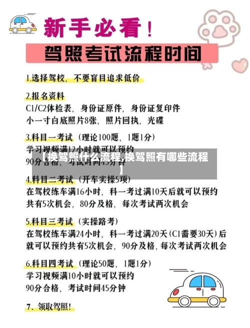 【换驾照什么流程,换驾照有哪些流程】-第3张图片