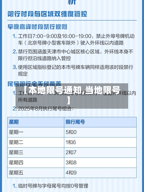 【本地限号通知,当地限号】