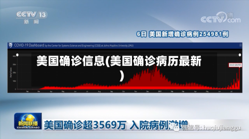 美国确诊信息(美国确诊病历最新)-第3张图片